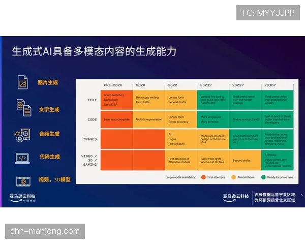 体育科技产品用户体验受重视 技术成熟度与实用性需平衡